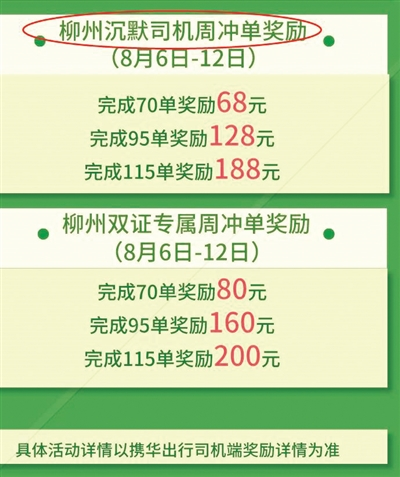 携华出行司机端app安卓版，携华出行司机端官方下载