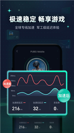滴滴打车加速器下载安装，滴滴打车加速器下载安装苹果
