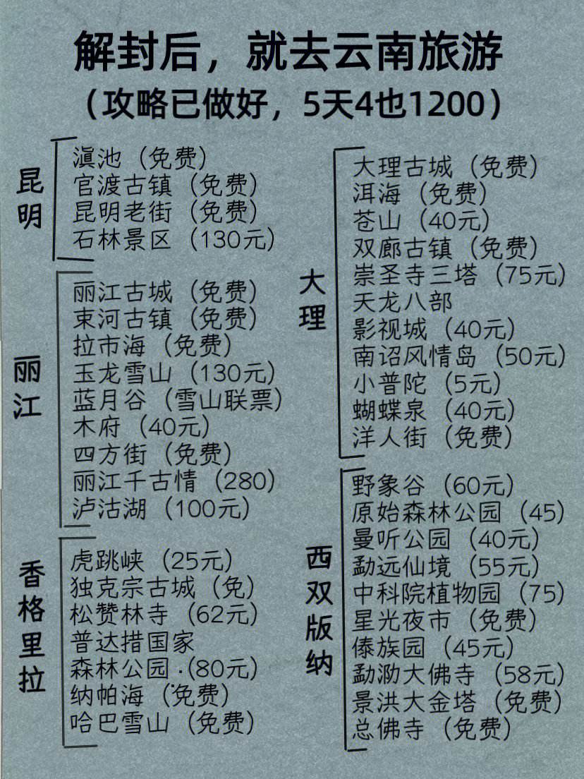 丽江机场滴滴快车，丽江机场滴滴快车电话