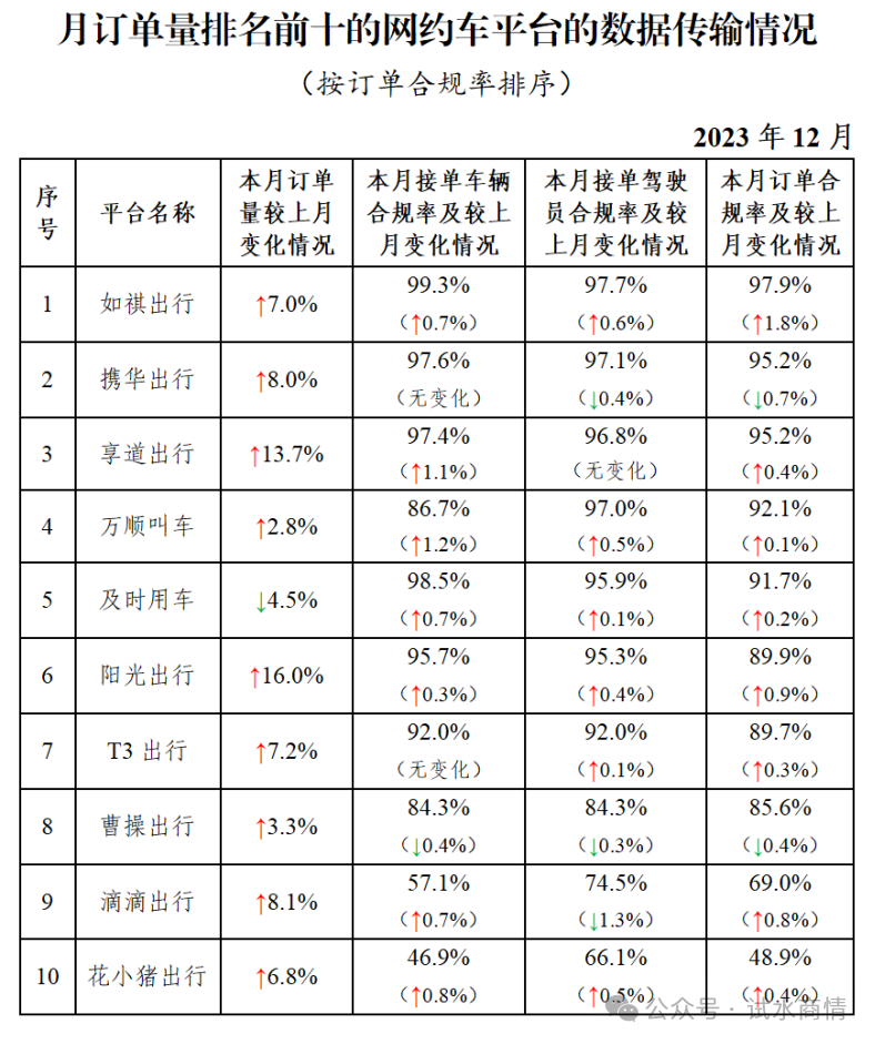 携华出行客服服务热线，携华出行客服服务热线号码