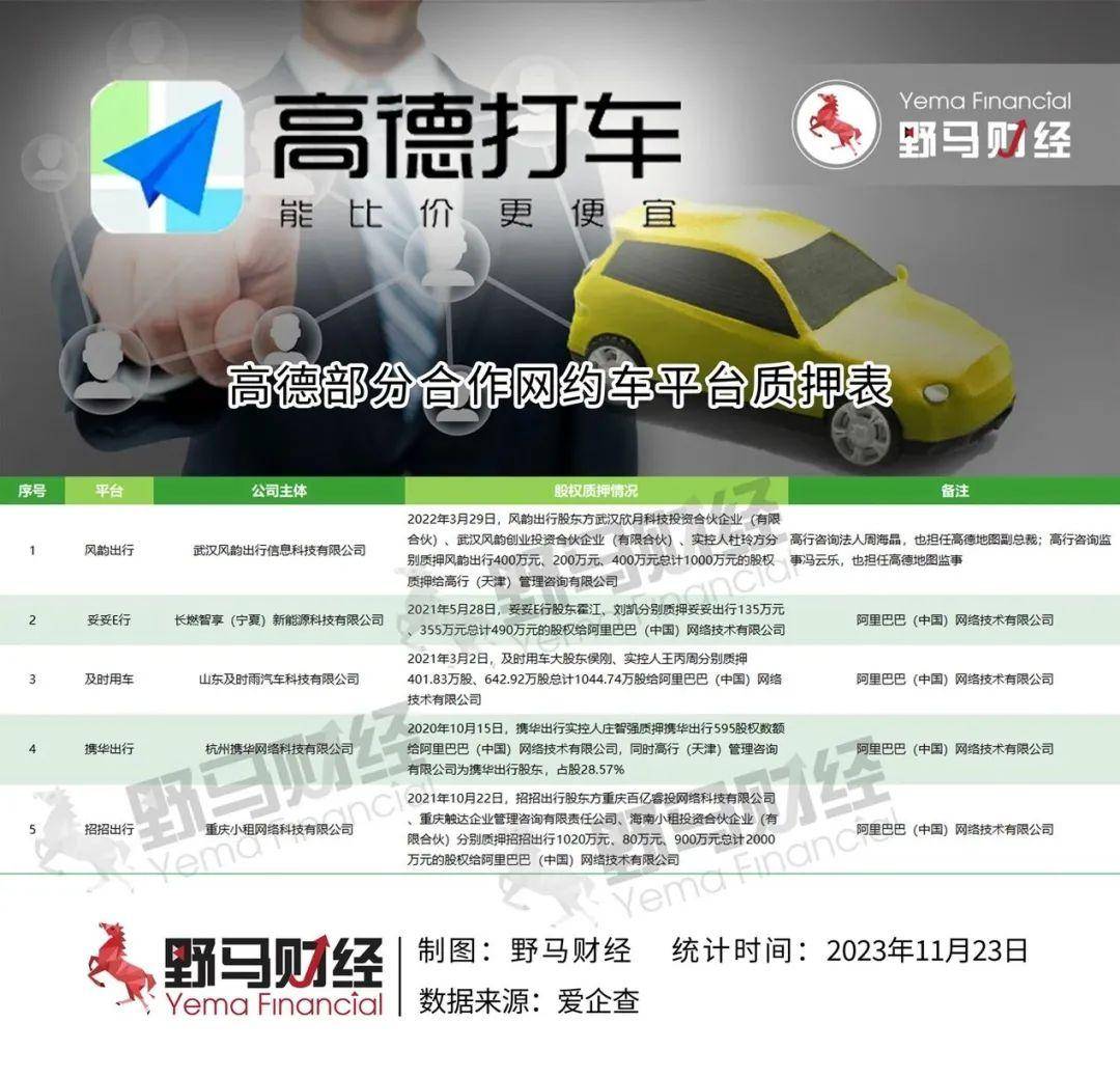 海口携华出行公司电话，携华出行是哪个公司的车