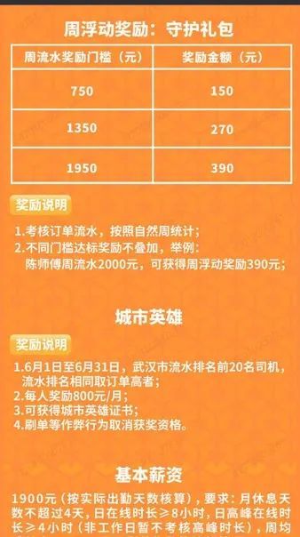 携华出行网约车平台加盟服务报价表下载，携华出行网约车平台加盟服务报价表下载安装