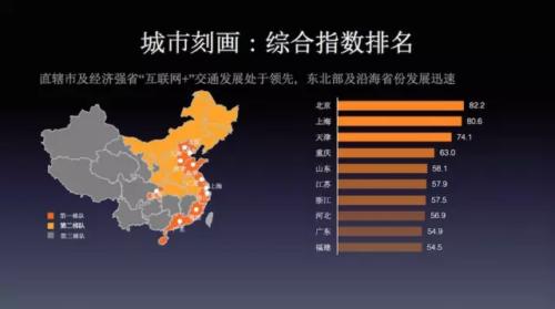 包含哈啰顺风车五叶神抢单卡密的词条