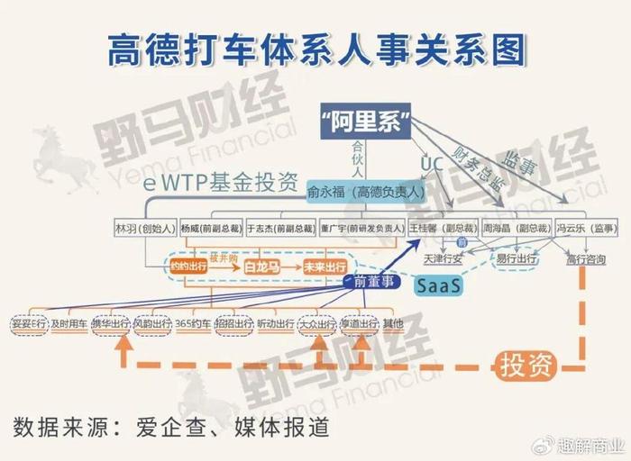 携华出行代理加盟费用，携华出行平台怎么样