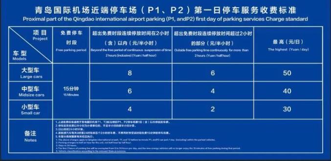 滴滴机场收停车费合理吗，滴滴机场接机收停车费吗