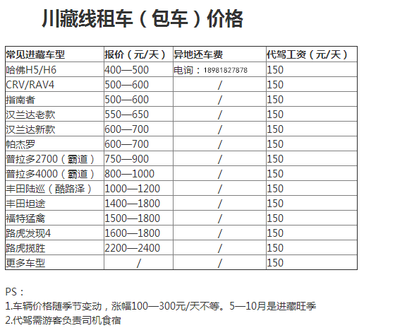 携华出行怎样计费，携华出行计价