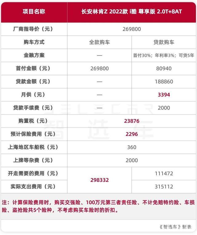 杭州携华出行抽成比例，杭州携华出行司机怎么样