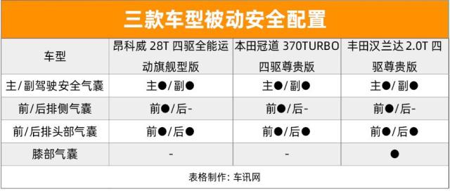 神州出行和携华出行哪个好，神州出行属于哪个公司