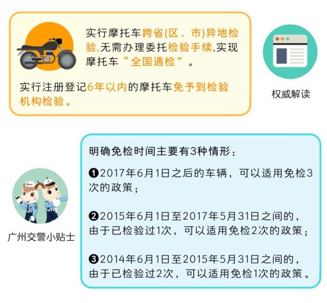 注册携华出行对车有没有影响，携华出行注册后不想跑了