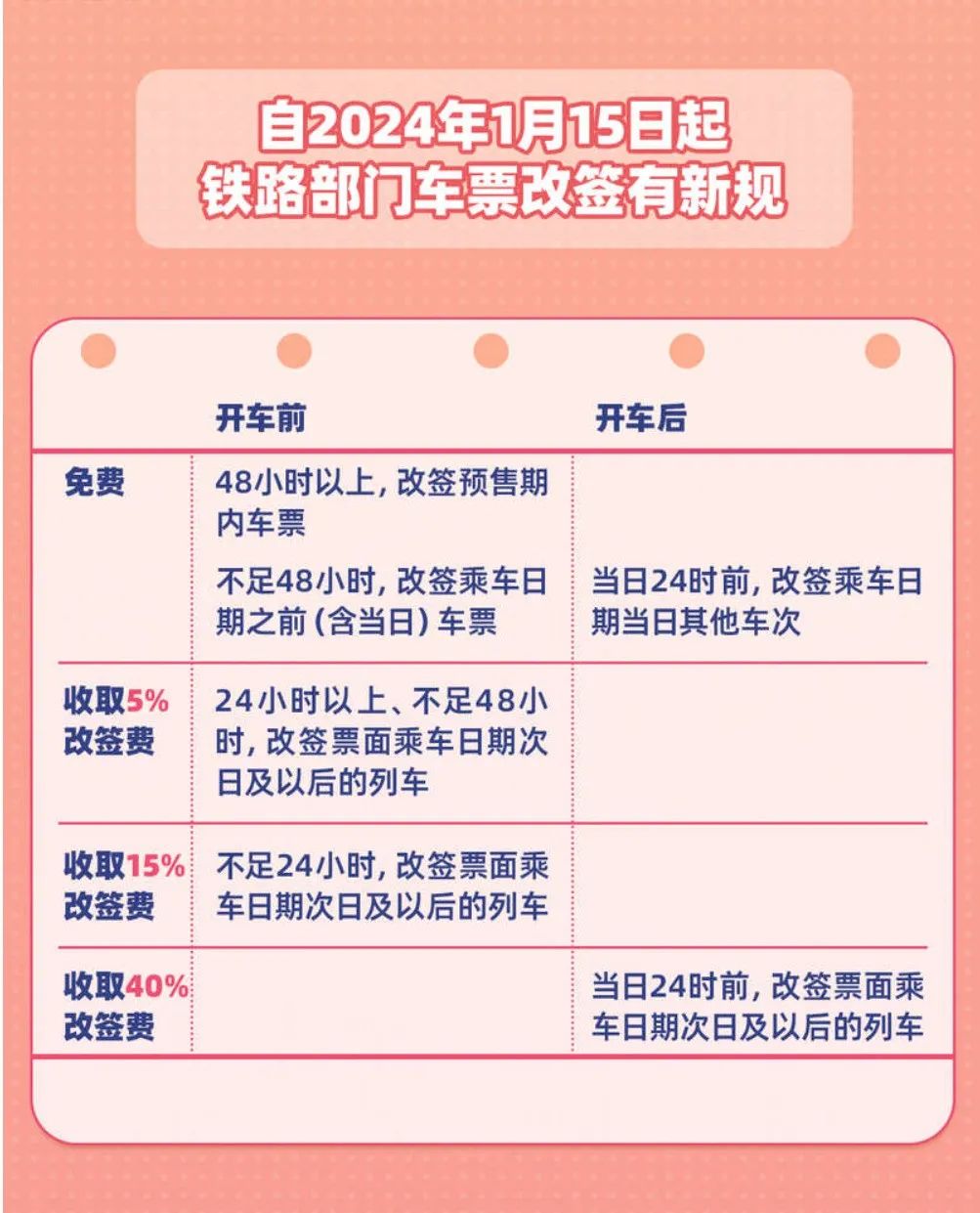 携华出行杭州人工客服电话是多少，杭州携华出行怎么样