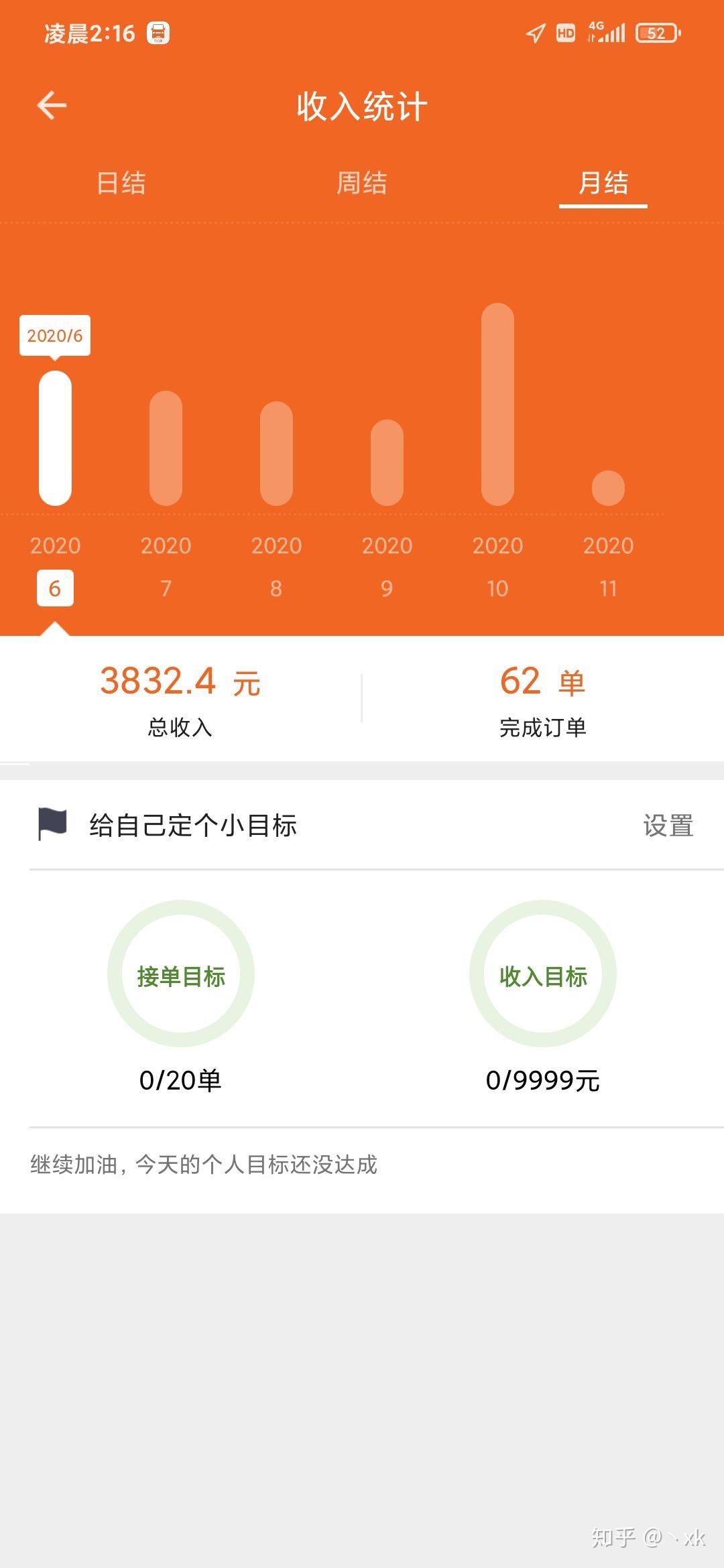 佛山携华出行司机收入怎么样，携华出行司机端下载安卓版