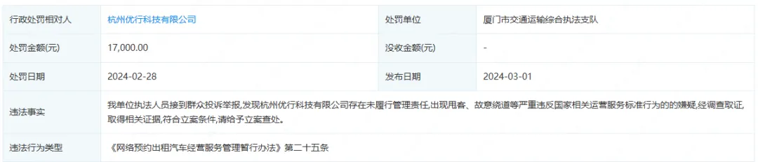携华出行平台为什么接不到单子，携华出行为什么费用这么高