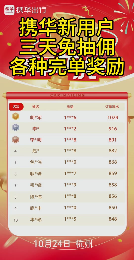 风韵出行顺风车武昌到蕲春多少钱，顺风车合法为什么还抓