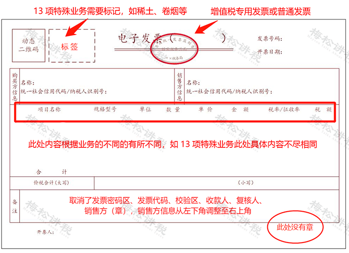 高德携华出行发票开不出来，高德携华出行发票开不出来了