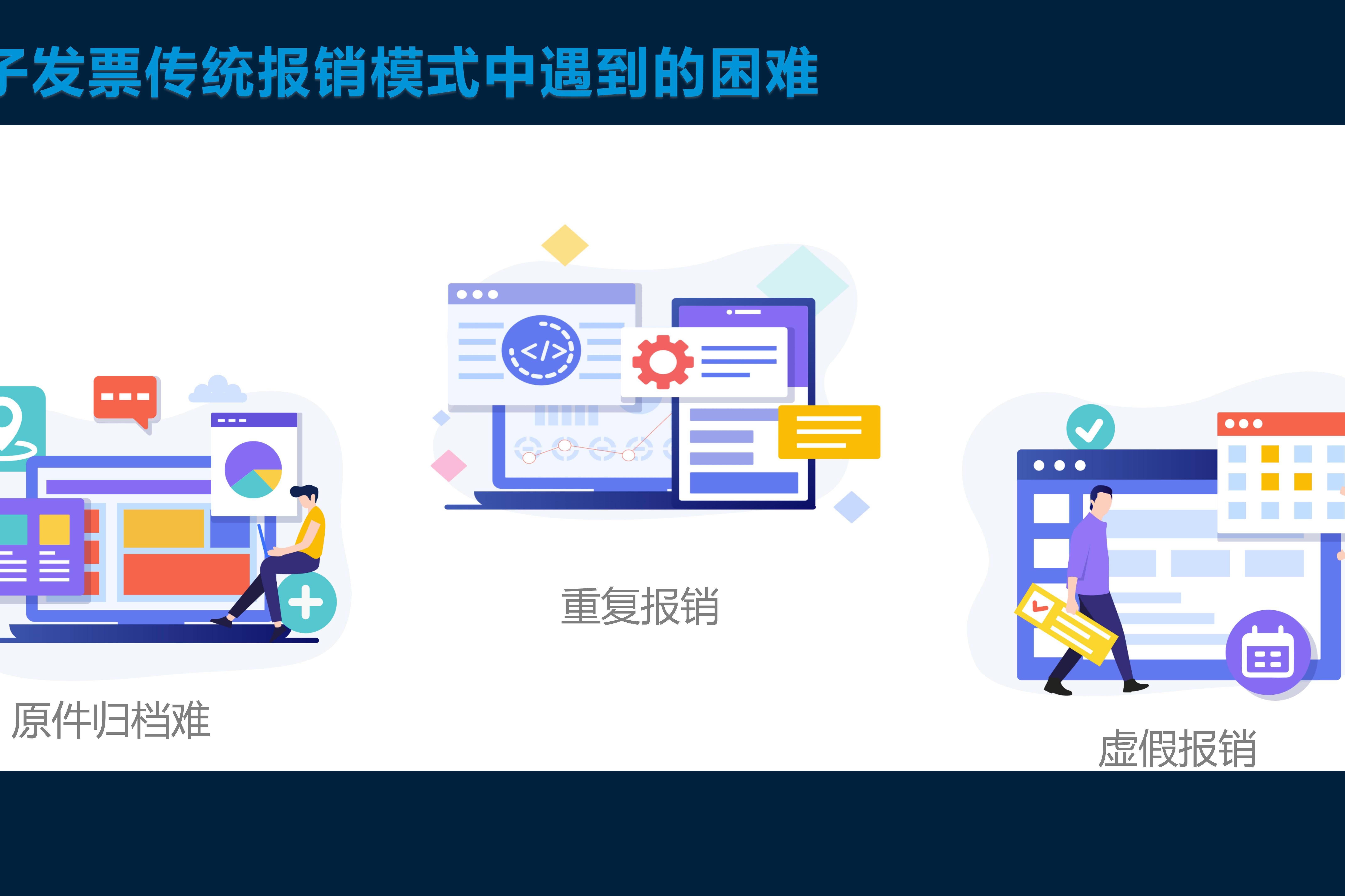 携华出行如何快速出发票报销，携华出行开发票很慢