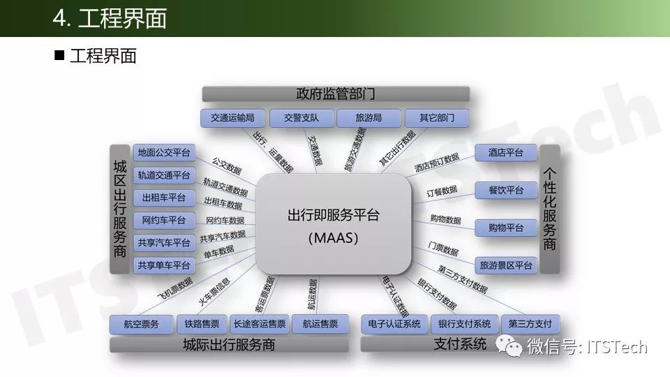 东莞有携华出行平台吗现在，东莞倒闭公司最新名单
