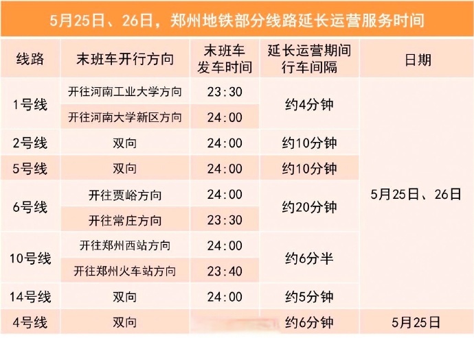 携华出行如何给乘客**，携华出行乘客端