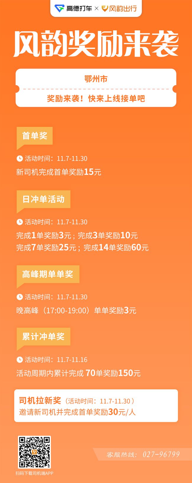风韵出行高德账户，风韵出行怎么更改接单城市