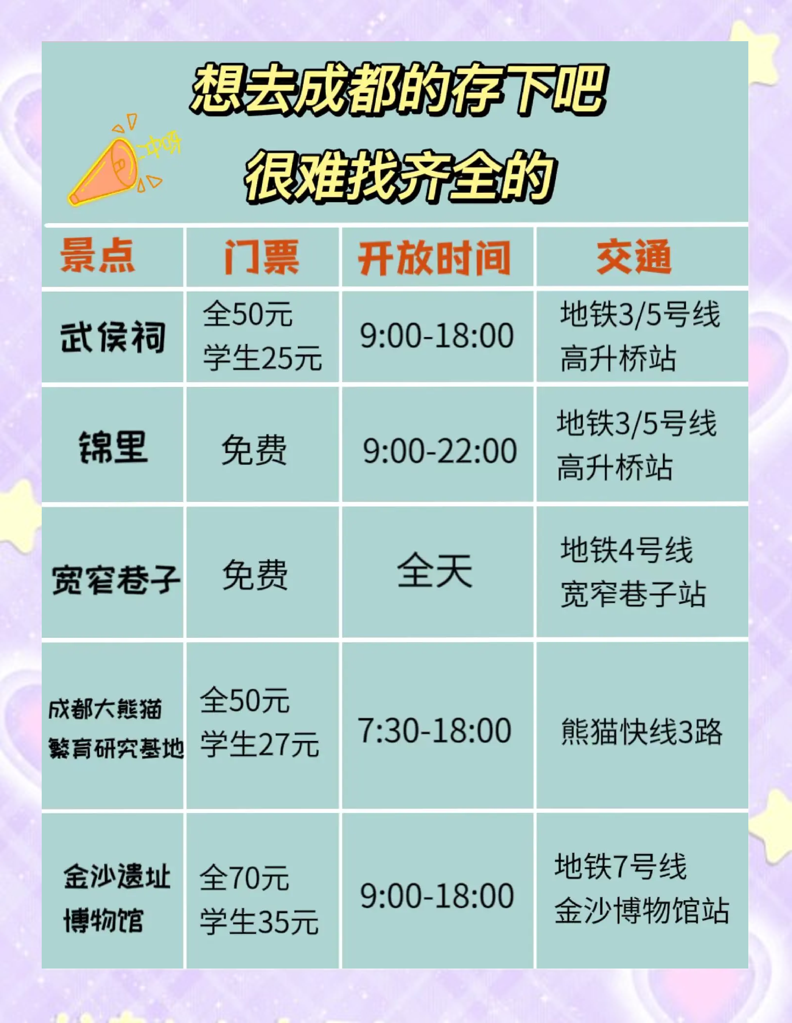 成都风韵出行投多少一公里，成都风韵出行怎么样