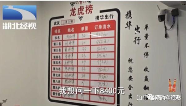 携华出行公司排名，携华出行公司排名怎么样