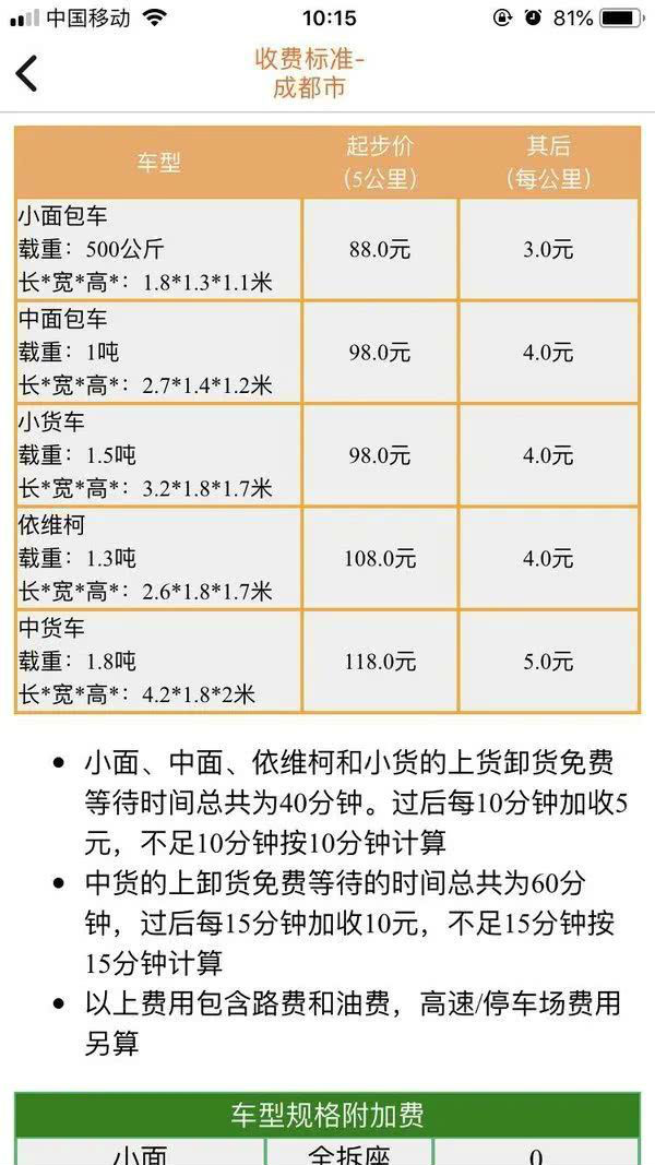 杭州携华出行司机加入条件及费用，杭州携华出行乘客客服电话