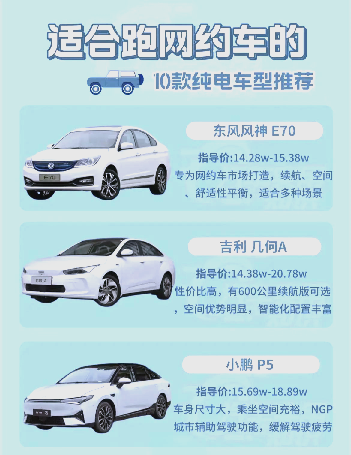 风韵出行和阳光出行哪个价钱高点，风韵出行用户多吗