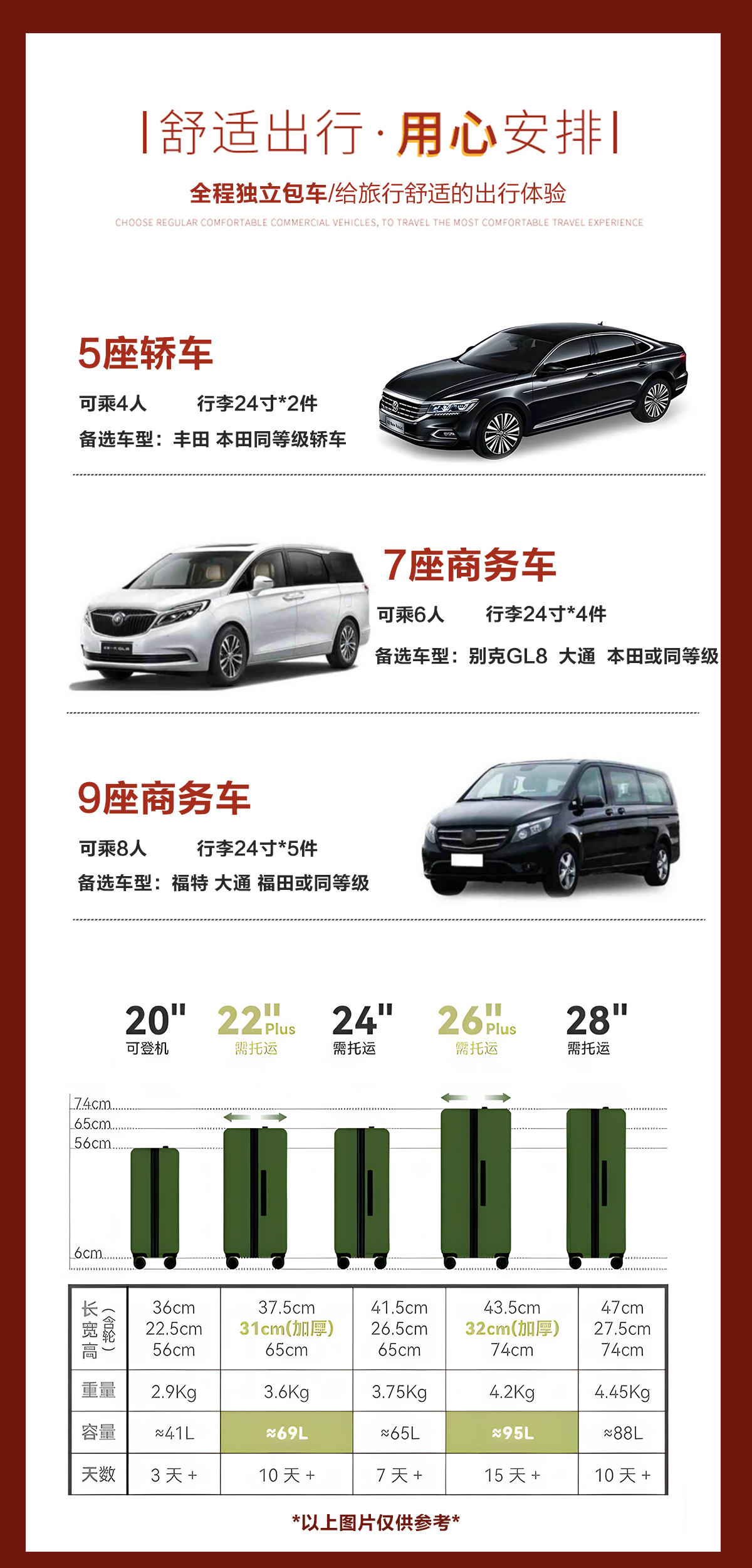 麦田出行跟携华出行哪个用得多，麦田出行必须得双证吗