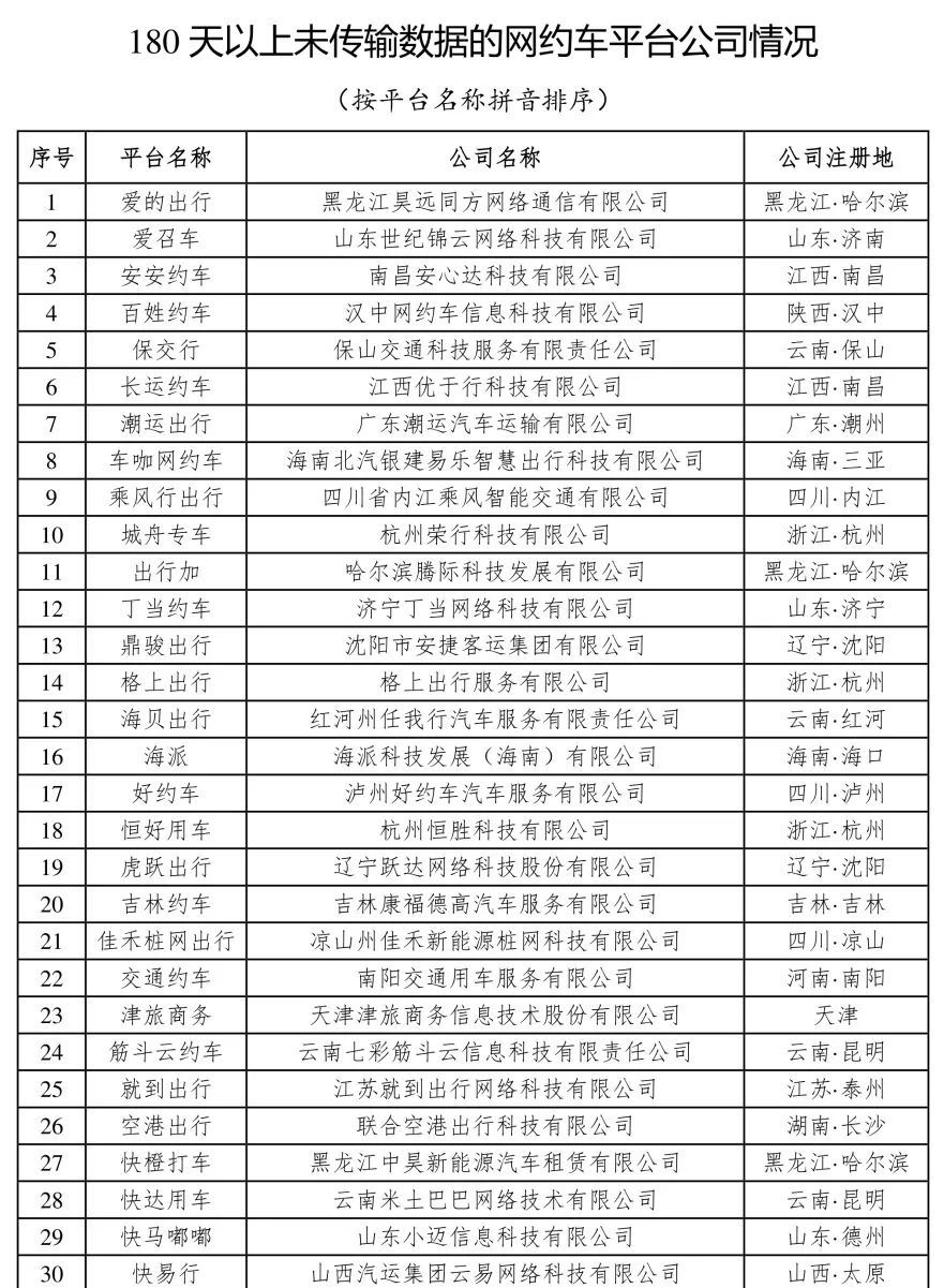 携华出行舒适型车，携华出行吧