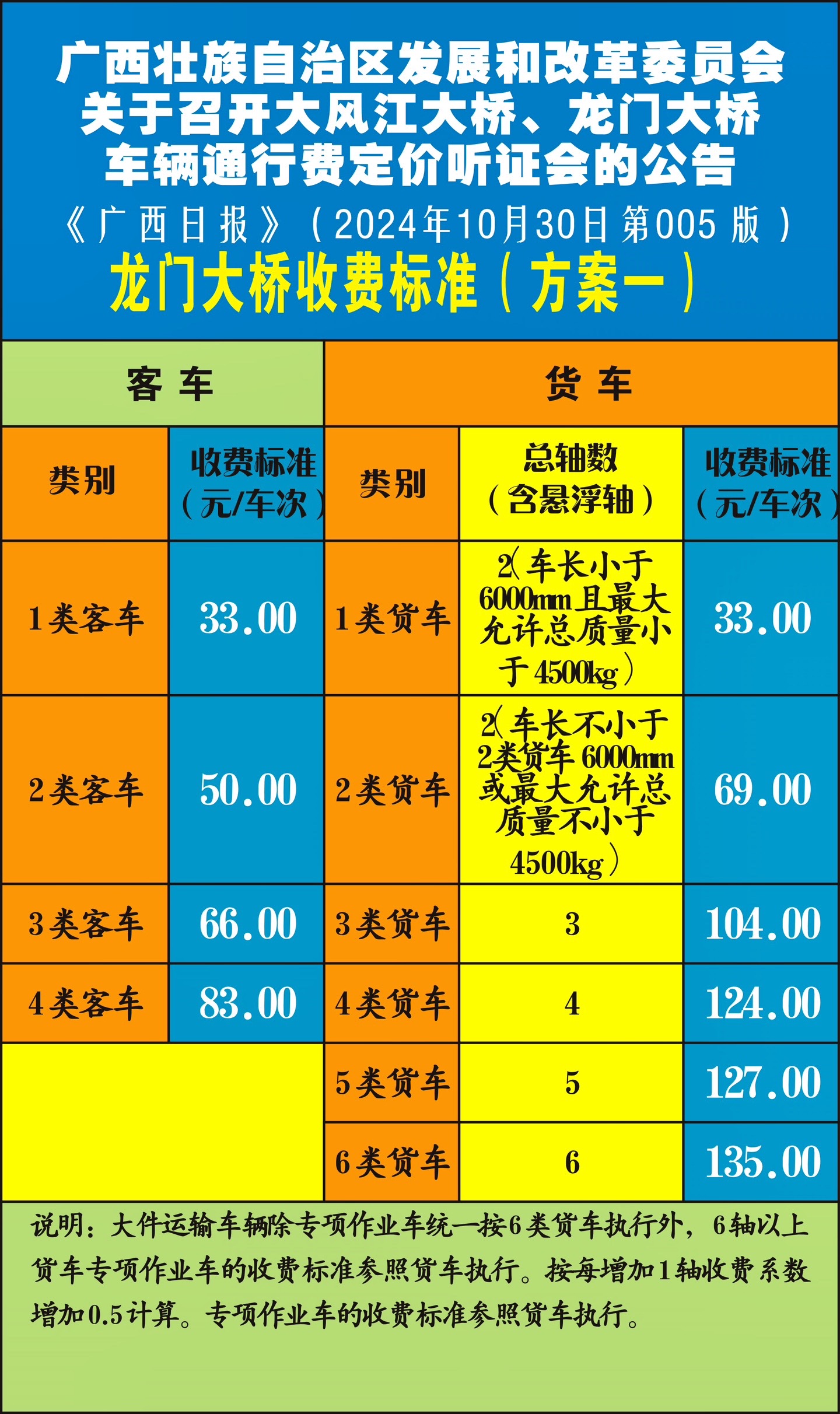 风韵出行一口价，风韵出行是哪个平台的单子