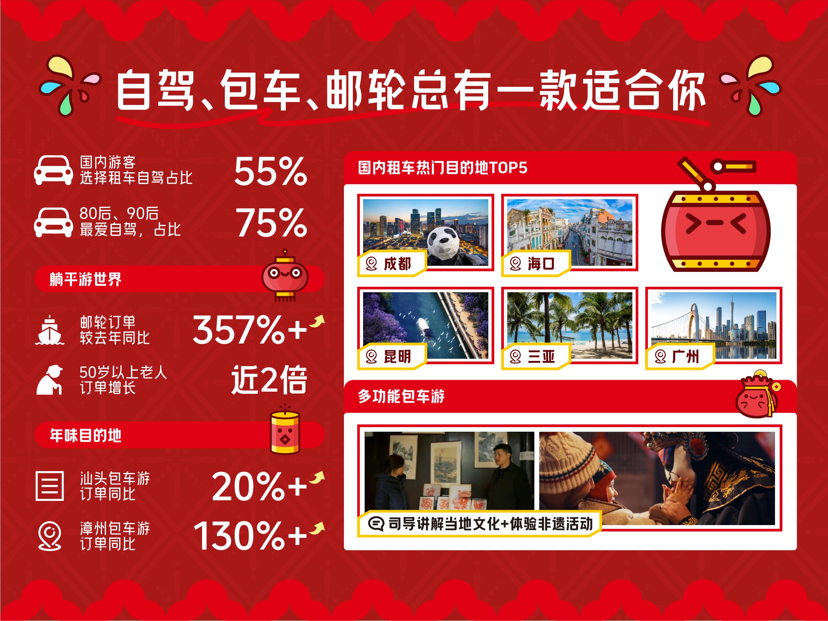 携华出行公司排名，携华出行司机真实收入