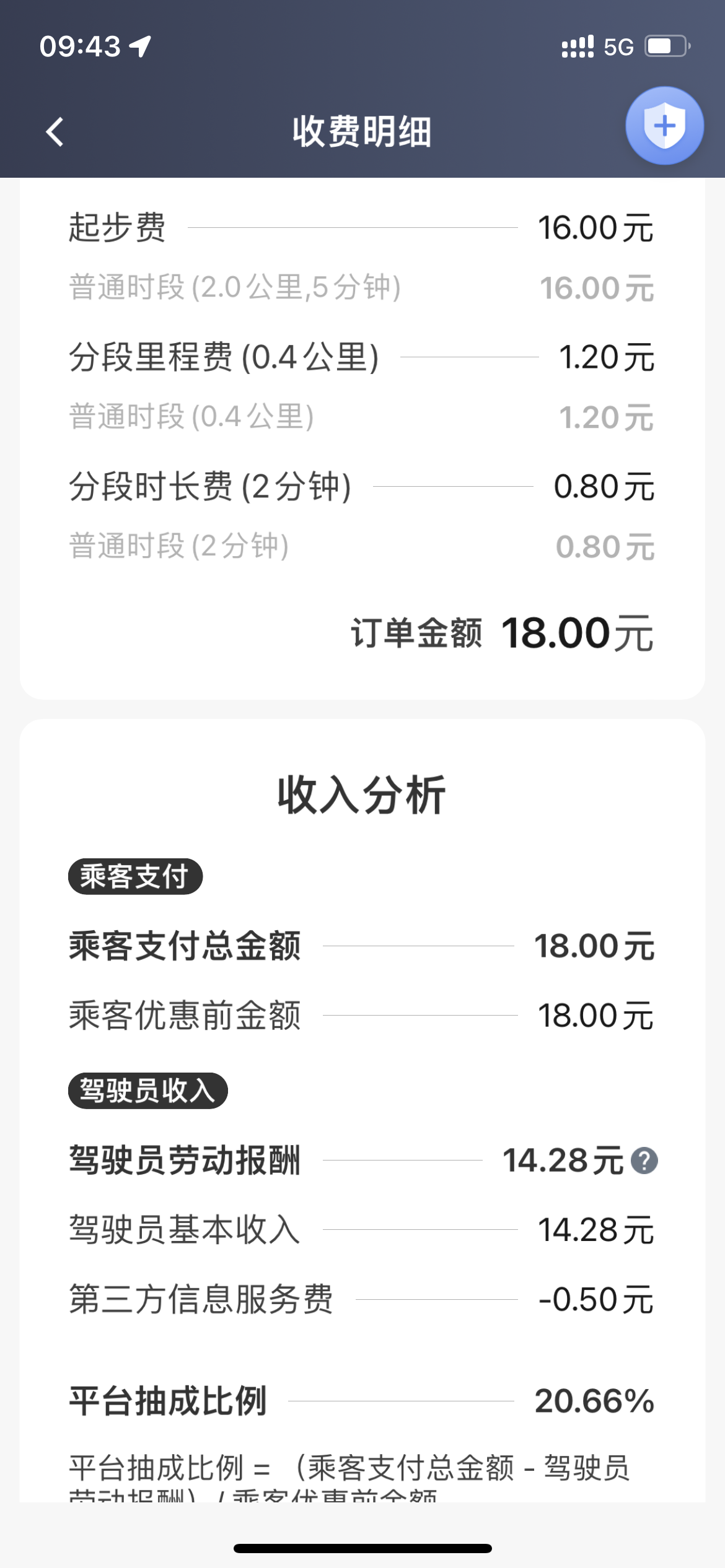 携华出行车辆要求，携华出行吧