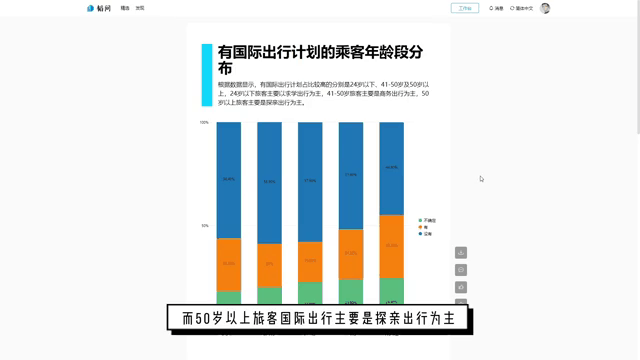 携华出行司机端怎么给乘客打电话号码，携华出行司机端怎么给乘客打电话号码呢