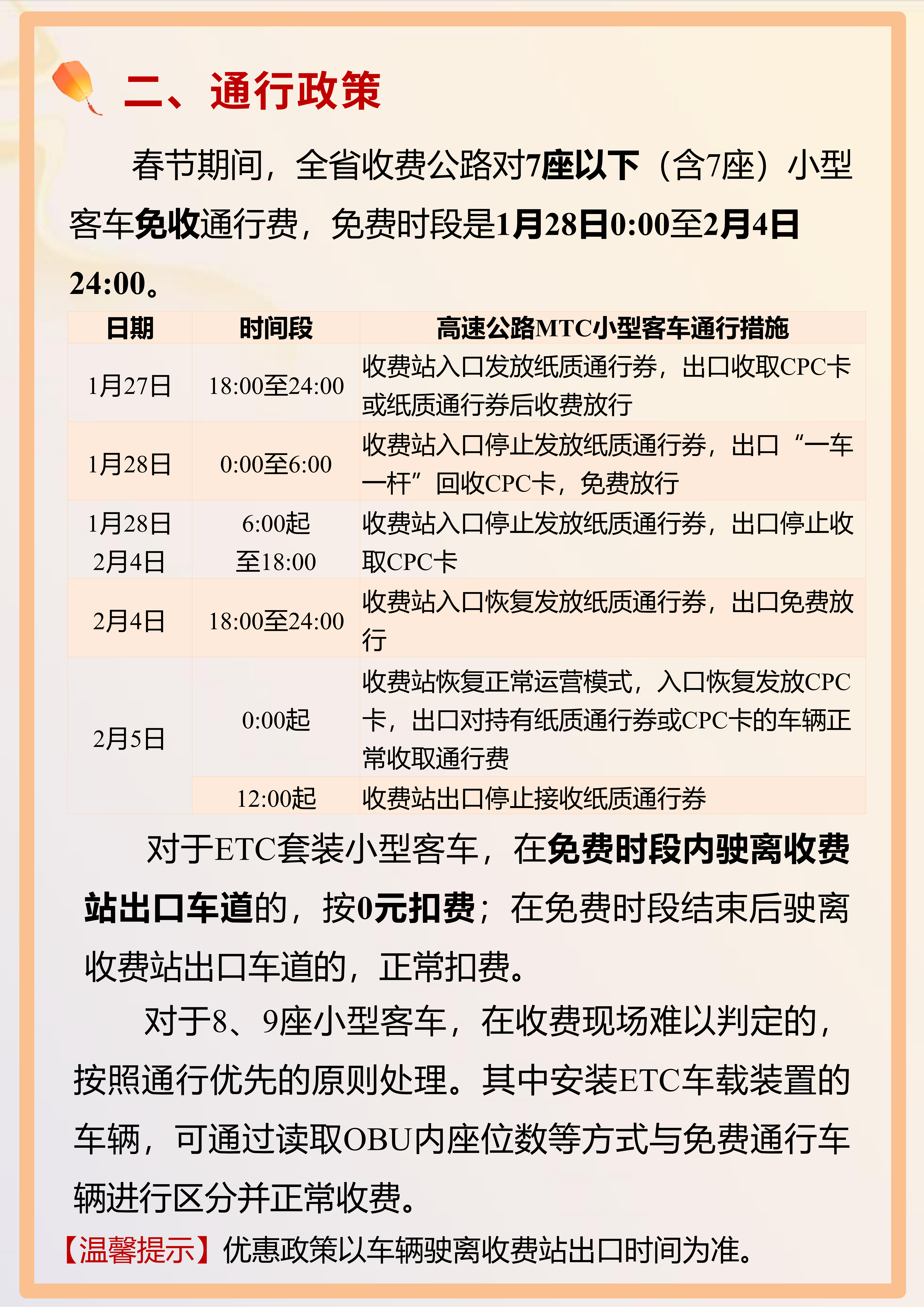 风韵出行怎么用免责卡，风韵出行其他费用