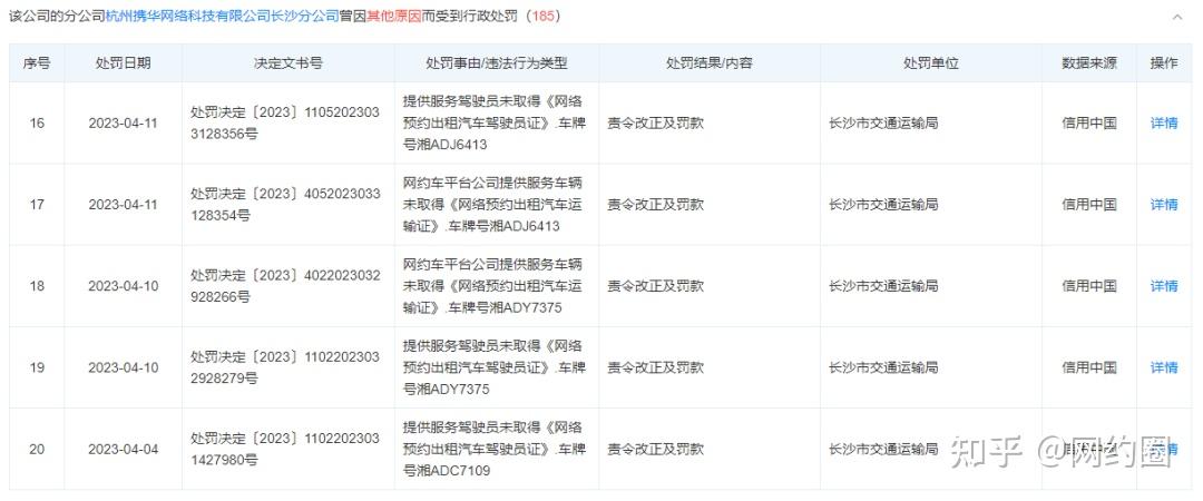 八年的车可以注册携华出行平台吗，携华出行司机赚钱吗