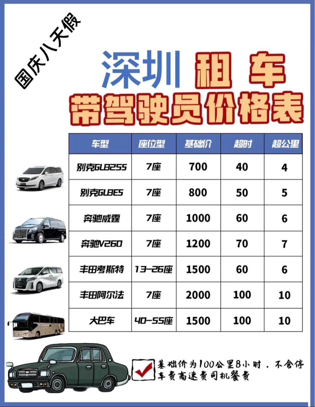 携华出行司机在哪里看计费标准，携华出行咋样